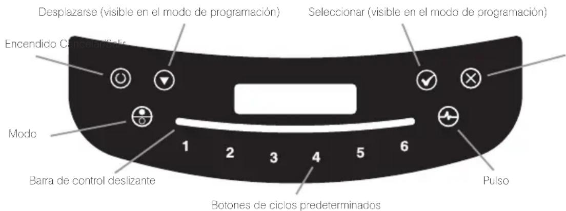 BLENDTEC Stealth 885 - Guía de inicio=rápido - 1