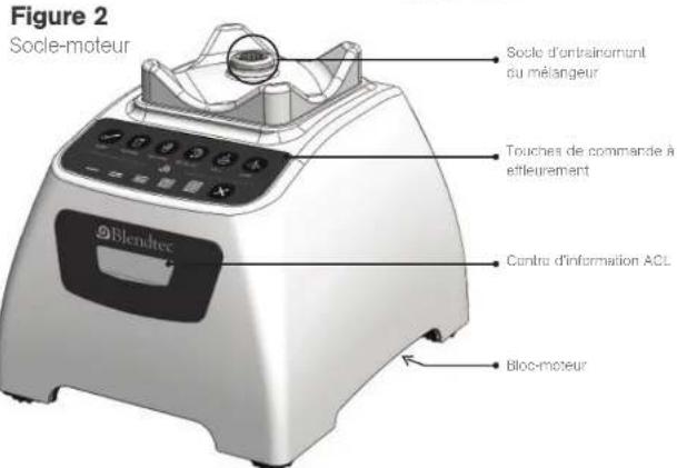 BLENDTEC Signature - SOCLE-MOTEUR DU MÉLANGEUR - 2