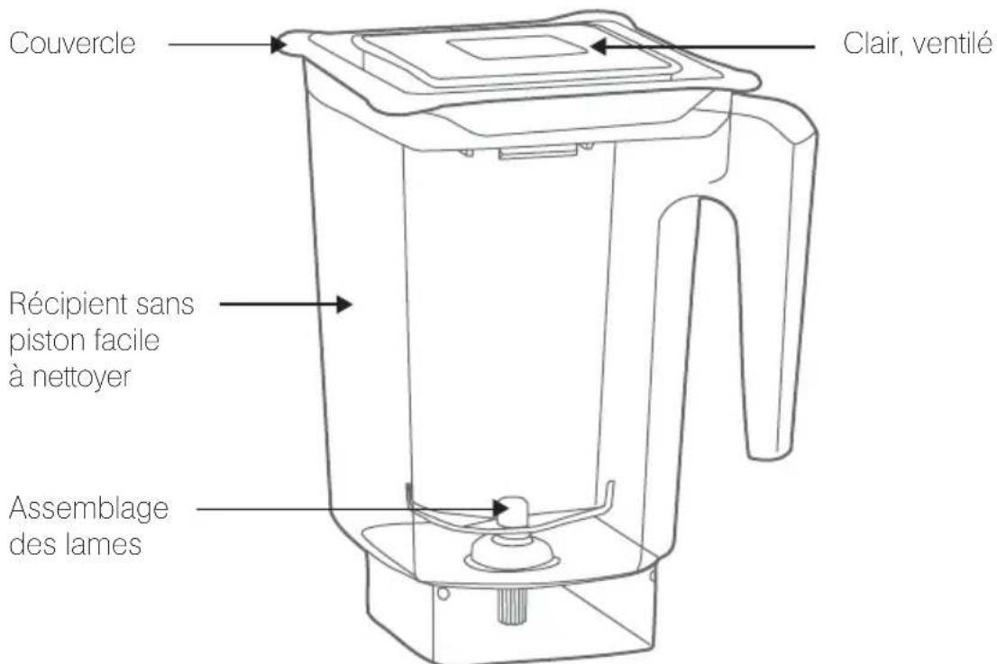 BLENDTEC Designer 725 Express - SECTION 4: INSTALLATION - 1