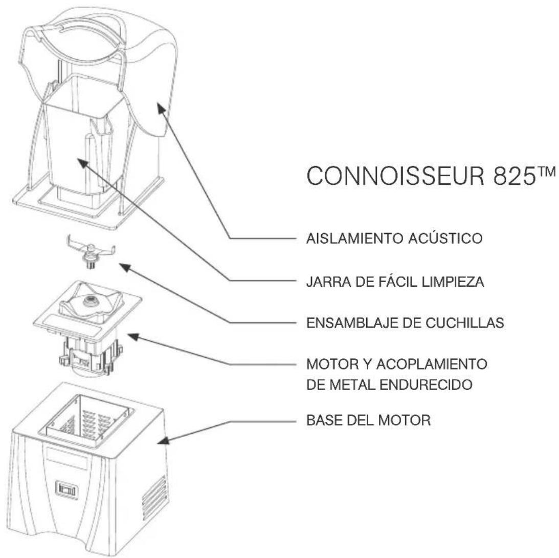 BLENDTEC Connoisseur 825 - SECCION 2 - DESEMBALAJE 104 - 2