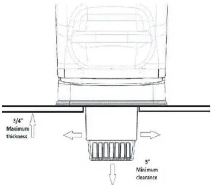 BLENDTEC Connoisseur 825 - In-Counter Installation - 1