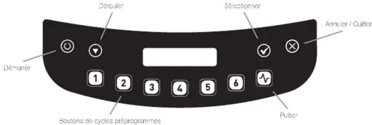 BLENDTEC Connoisseur 825 - Stealth 895^MC Guide de démarrage rapide - 1