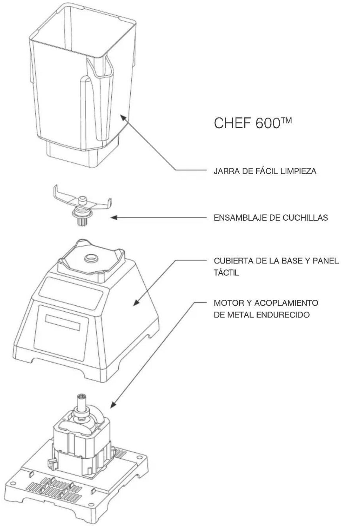 BLENDTEC Connoisseur 825 - Función de Pulso - 1