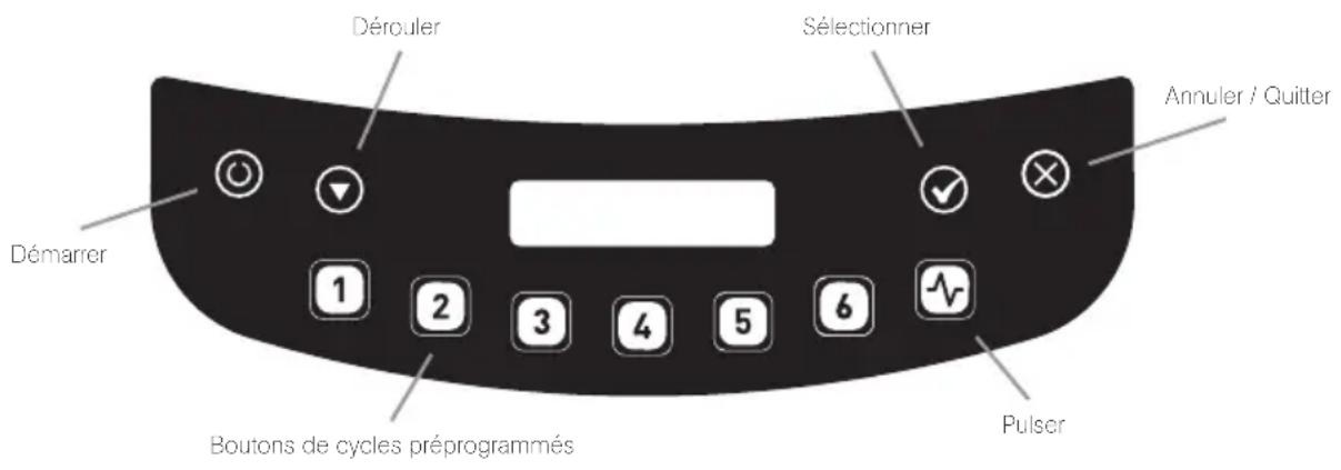 BLENDTEC Connoisseur 825 - Stealth 885^MC Guide de demarrage rapide - 1