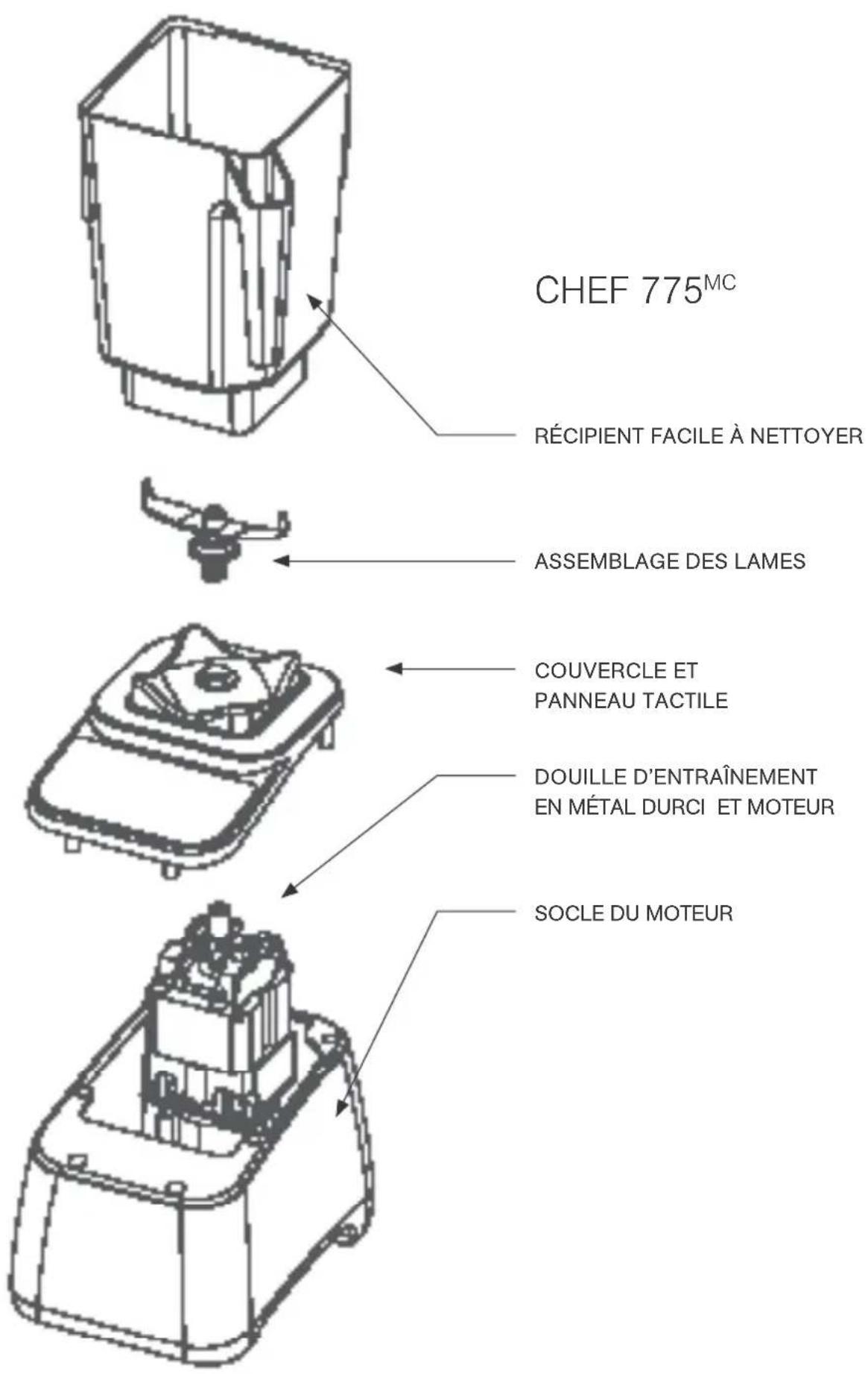 BLENDTEC Connoisseur 825 - Configuration de profil - Série Chef - 1