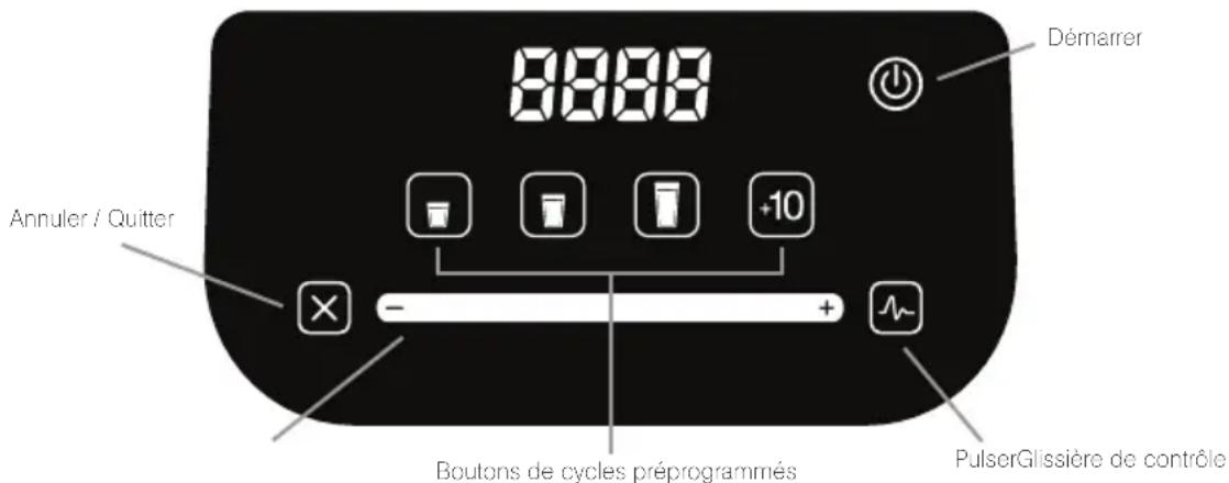 BLENDTEC Connoisseur 825 - Guide de démarrage rapide - 1