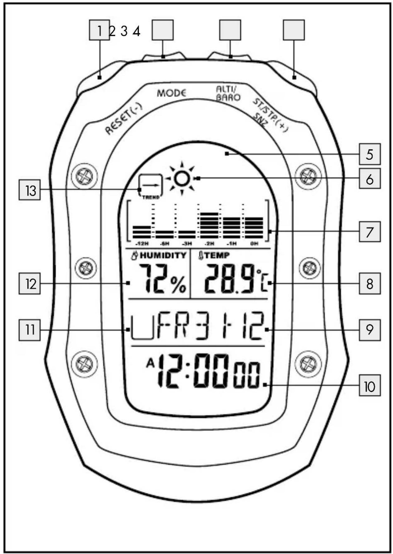 Rocktrail Z29592 - DraagbaarWeersTaTion - 1