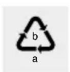 AURIOL Z31915 - Disposal - 1