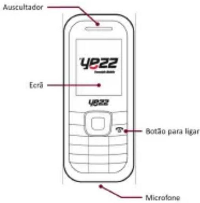 YEZZ Classic C22 - Elementos do telemóvel - 1