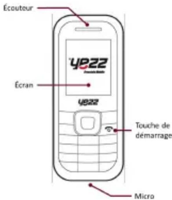 YEZZ Classic C22 - Présentation du téléphone - 1