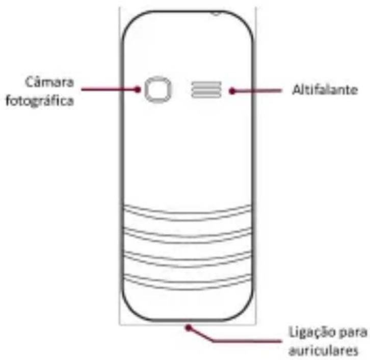 YEZZ Classic C22 - Elementos do telemóvel - 2
