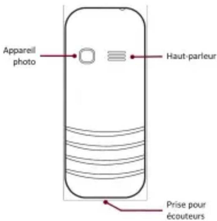 YEZZ Classic C22 - Présentation du téléphone - 2