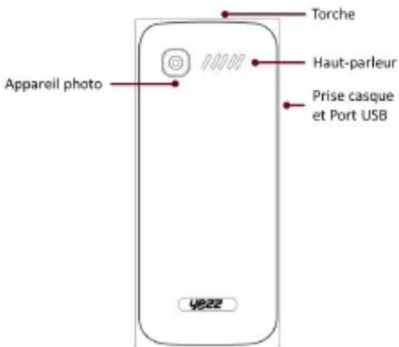 YEZZ C60 - Présentation du téléphone - 2