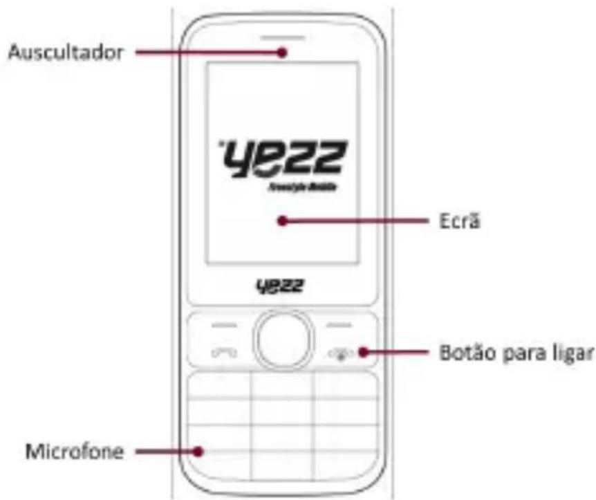 YEZZ C60 - Elementos do telemóvel - 1