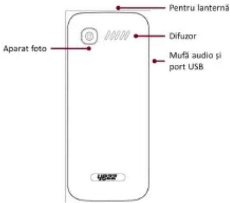 YEZZ C60 - Schema Telefonului - 2