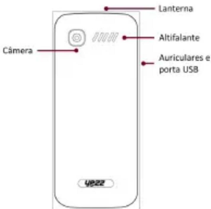YEZZ C60 - Elementos do telemóvel - 2