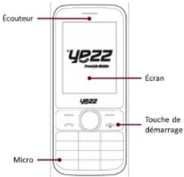 YEZZ C60 - Présentation du téléphone - 1