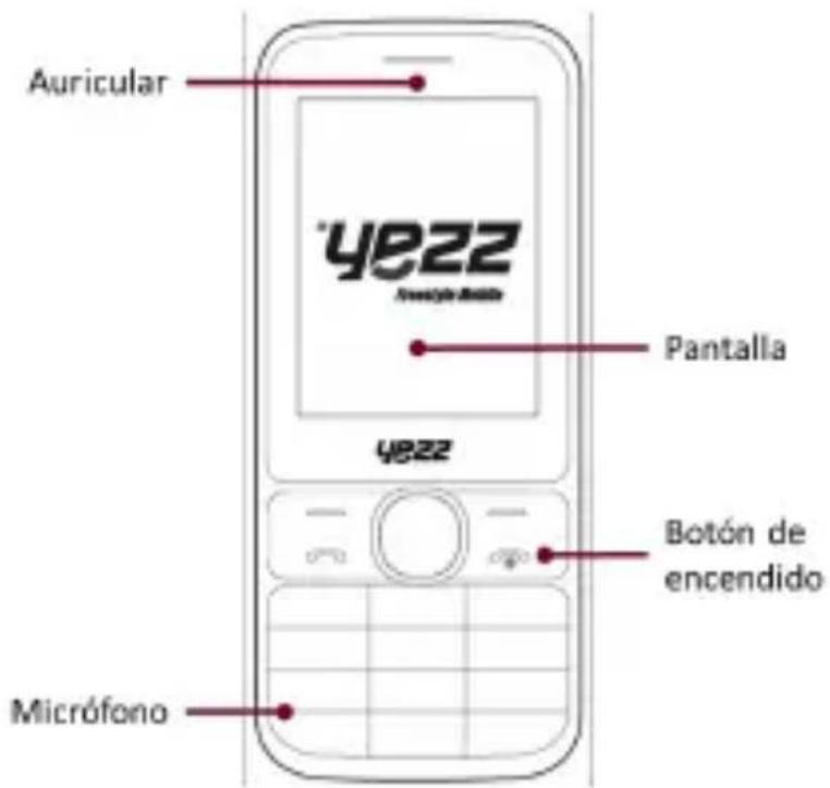 YEZZ C60 - Desempaquetado - 1