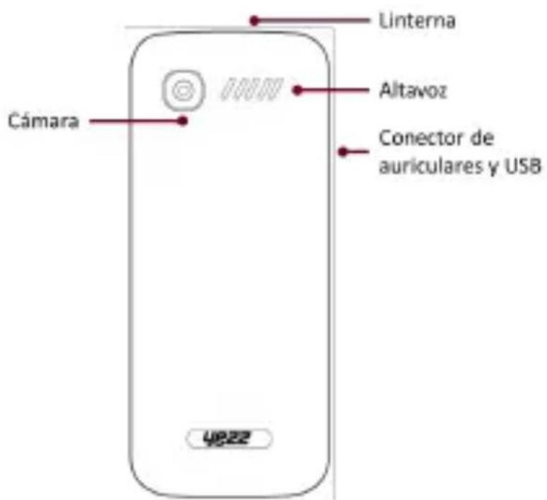YEZZ C60 - Desempaquetado - 2