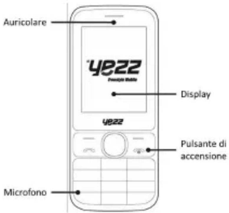 YEZZ C60 - Struttura del telefono - 1