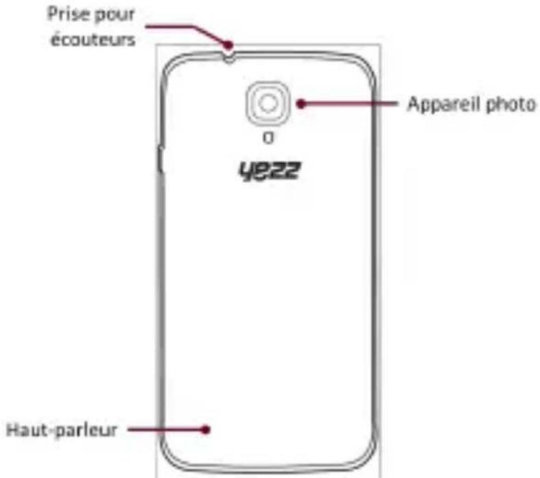 YEZZ Andy C5VP - Configuration du téléphone - 2