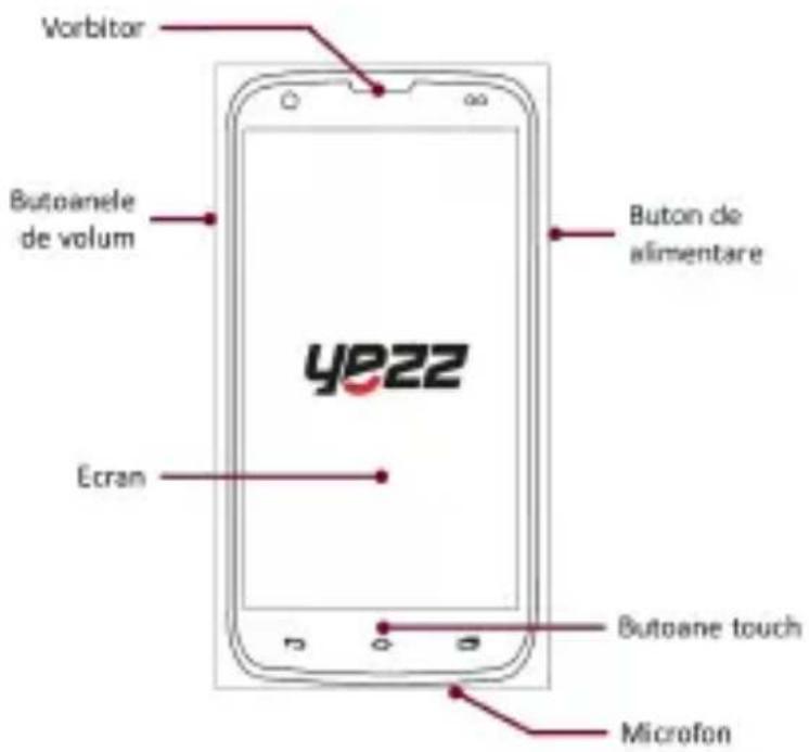 YEZZ Andy C5VP - Designul Telefonului - 1