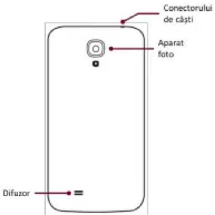 YEZZ Andy C5VP - Designul Telefonului - 2