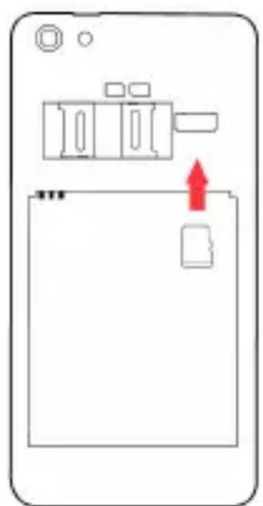 YEZZ Billy 4.7 - Inserarea cardului de memorie (optional) - 2