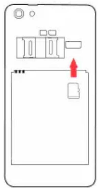 YEZZ Billy 4.7 - Insert a Memory Card (optional) - 2