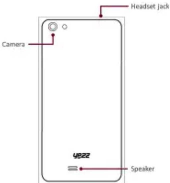 YEZZ Billy 4.7 - Phone Layout - 2