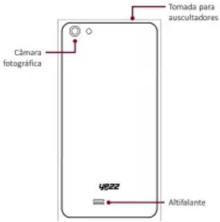 YEZZ Billy 4.7 - Disposicao dos elementos do telemóvel - 2