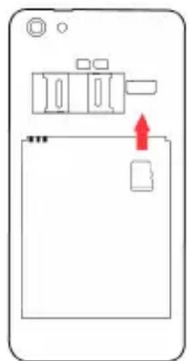 YEZZ Billy 4.7 - Insérer une carte mémoire (en option) - 2