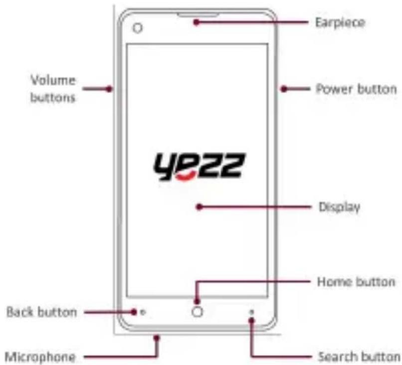 YEZZ Billy 4.7 - Phone Layout - 1