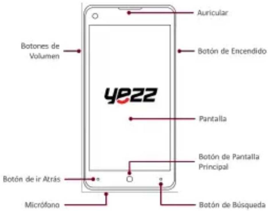 YEZZ Billy 4.7 - DESEMBALAJE - 1