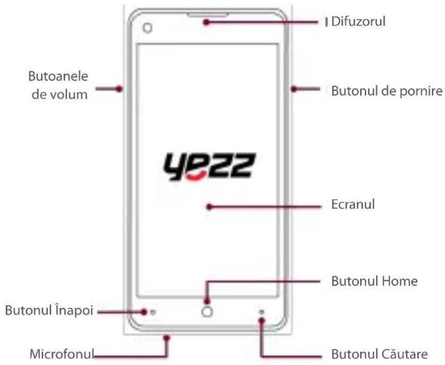 YEZZ Billy 4.7 - Configurația Telefonului - 1
