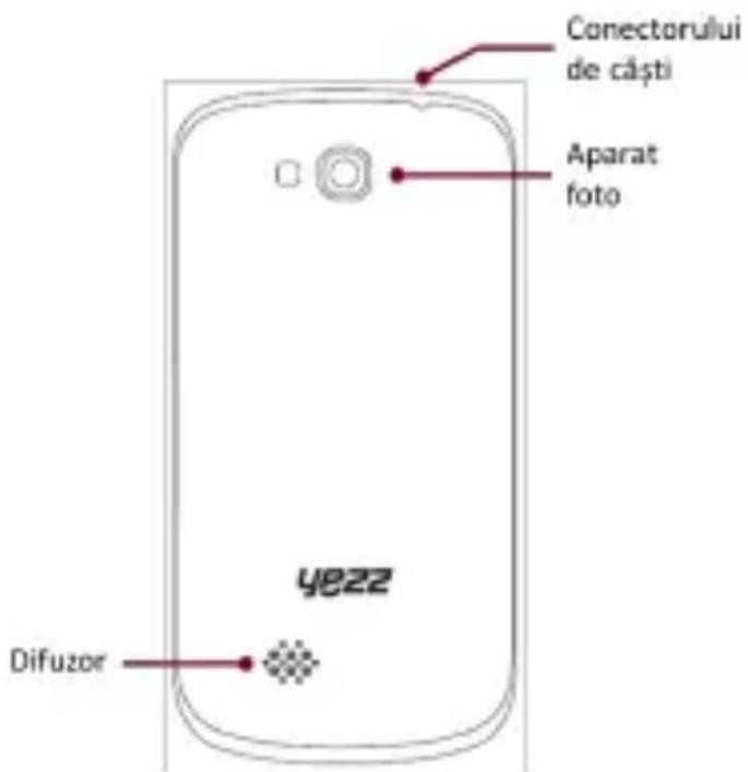 YEZZ Andy C4E - Designul Telefonului - 2
