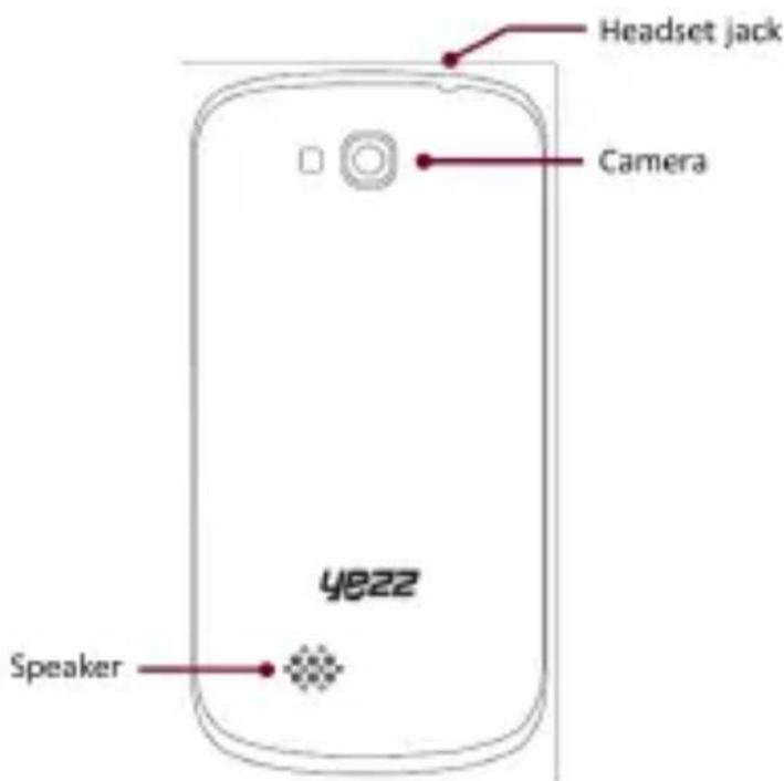 YEZZ Andy C4E - Phone layout - 2