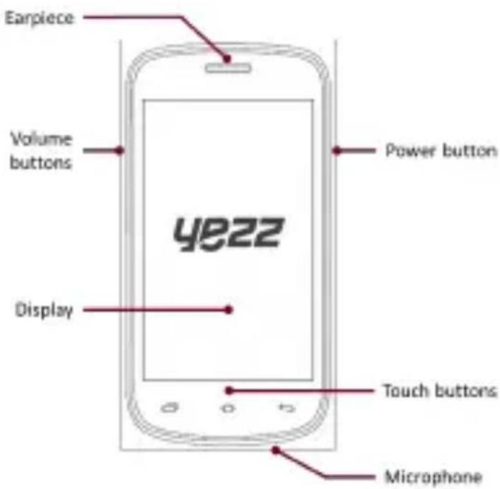 YEZZ Andy C4E - Phone layout - 1