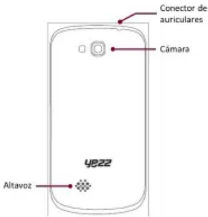 YEZZ Andy C4E - Diseño del teléfono - 2