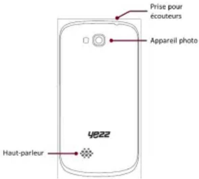 YEZZ Andy C4E - Configuration du téléphone - 2