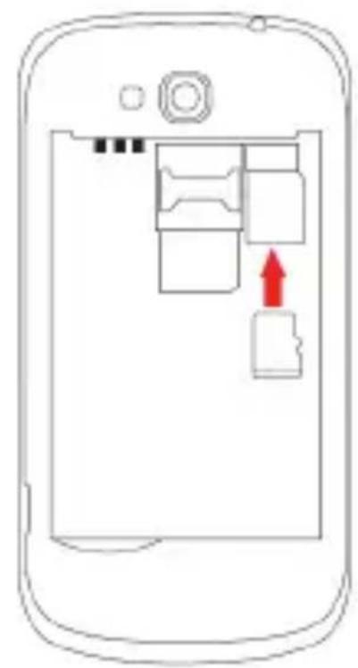 YEZZ Andy C4E - Insérer une carte mémoire (en option) - 2