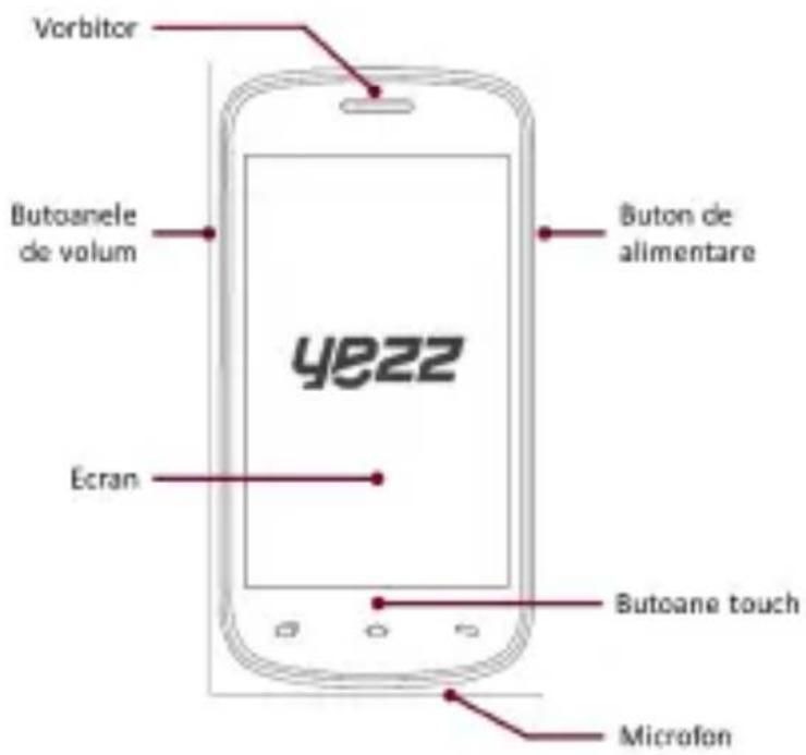 YEZZ Andy C4E - Designul Telefonului - 1