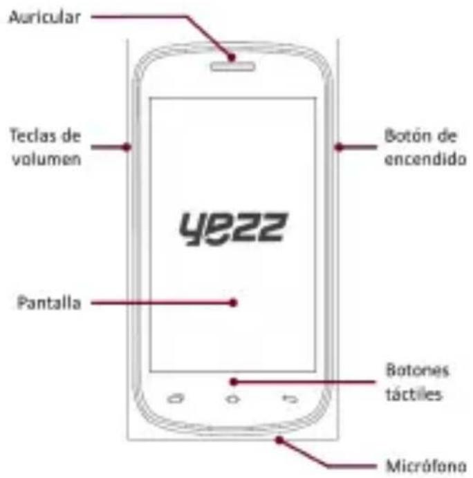 YEZZ Andy C4E - Diseño del teléfono - 1
