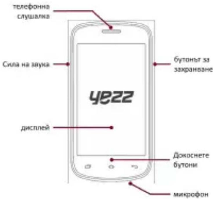 YEZZ Andy C4E - Продажбен пакет - 2