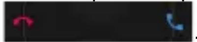 YEZZ Andy 6EL LTE - Responder una llamada: - 1
