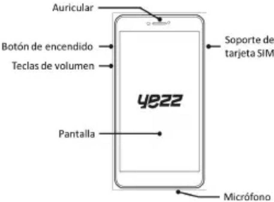 YEZZ Andy 6EL LTE - Diseño del teléfono - 1