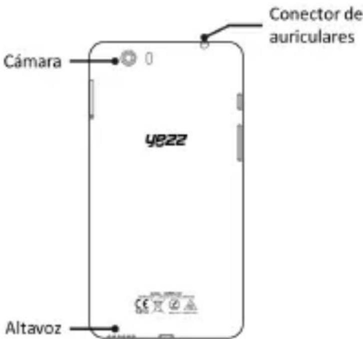 YEZZ Andy 6EL LTE - Diseño del teléfono - 2