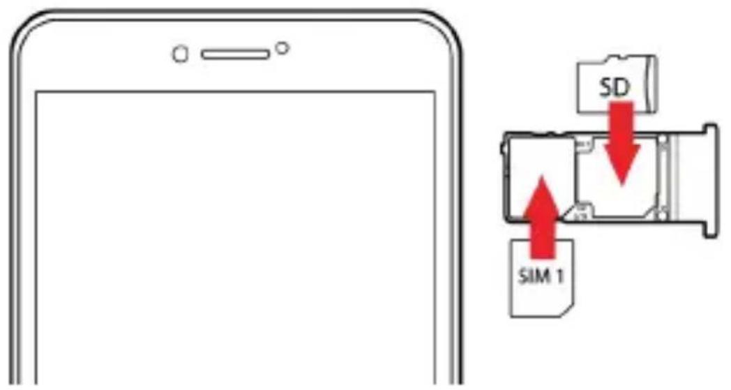 YEZZ Andy 6EL LTE - Install the SIM card and battery - 3