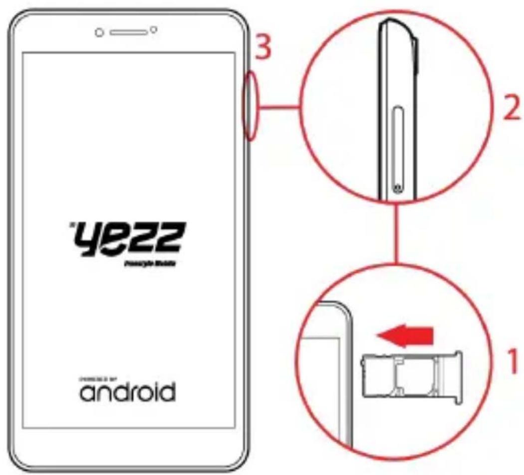 YEZZ Andy 6EL LTE - Instaleaza cartela SIM si bateria - 5