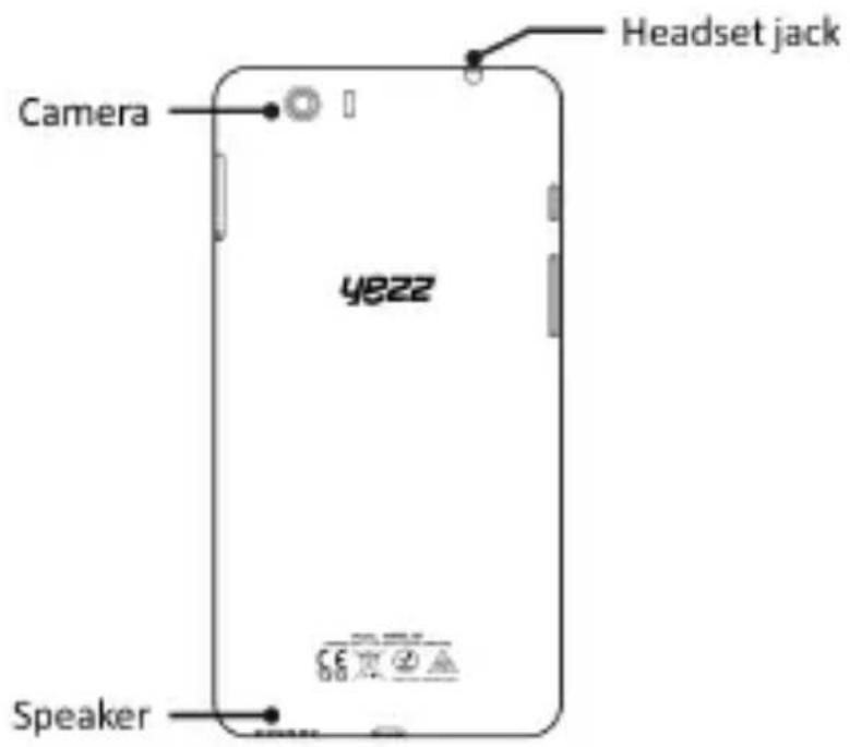 YEZZ Andy 6EL LTE - Phone layout - 2